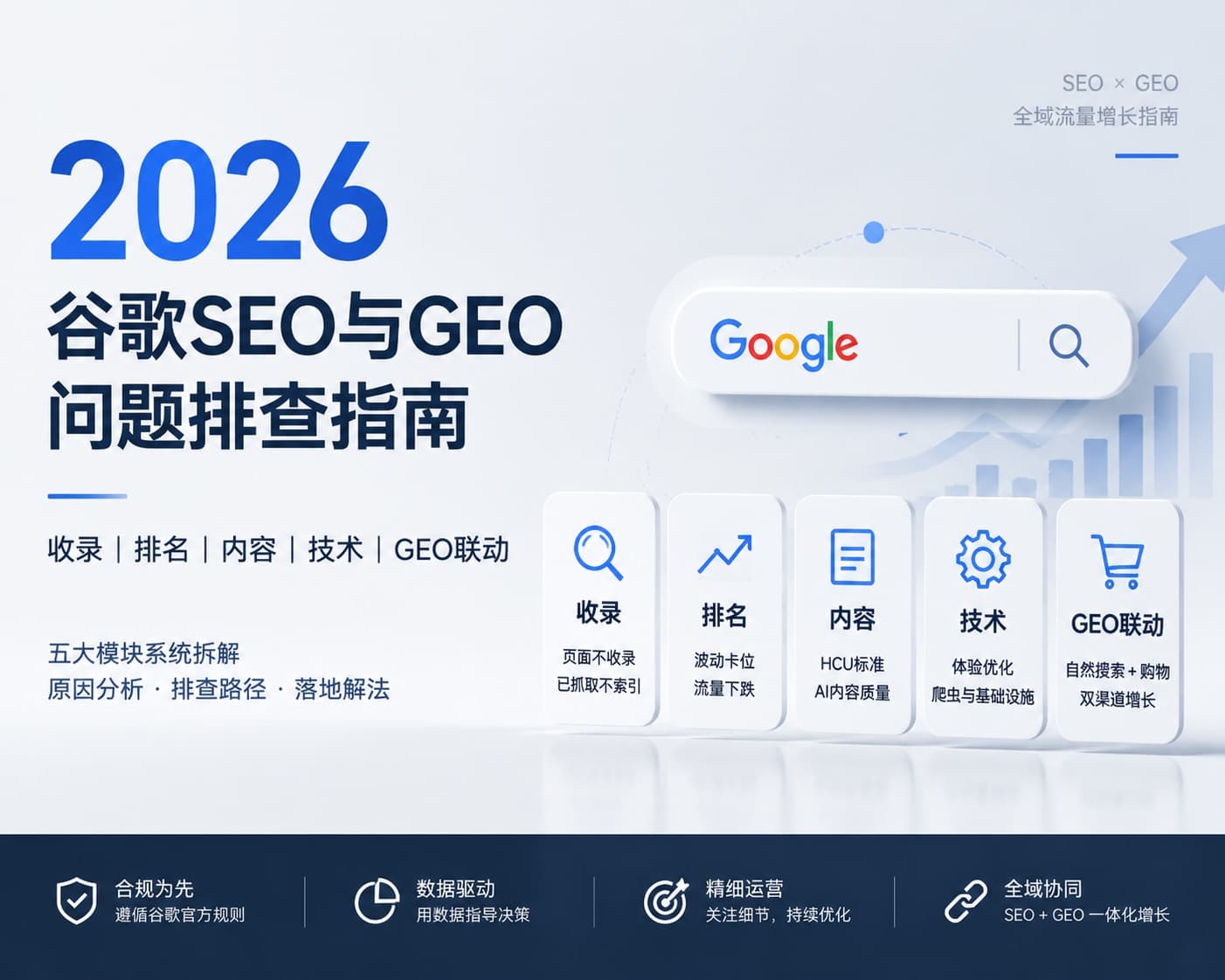2026谷歌SEO与GEO完全指南：收录、排名、内容、技术高频问题一站解决 