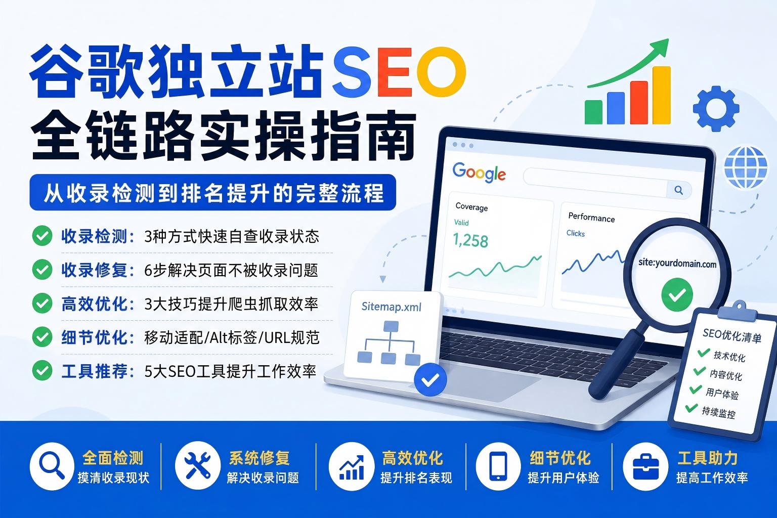 谷歌独立站SEO优化全套流程｜从0到1实现收录与关键词排名提升